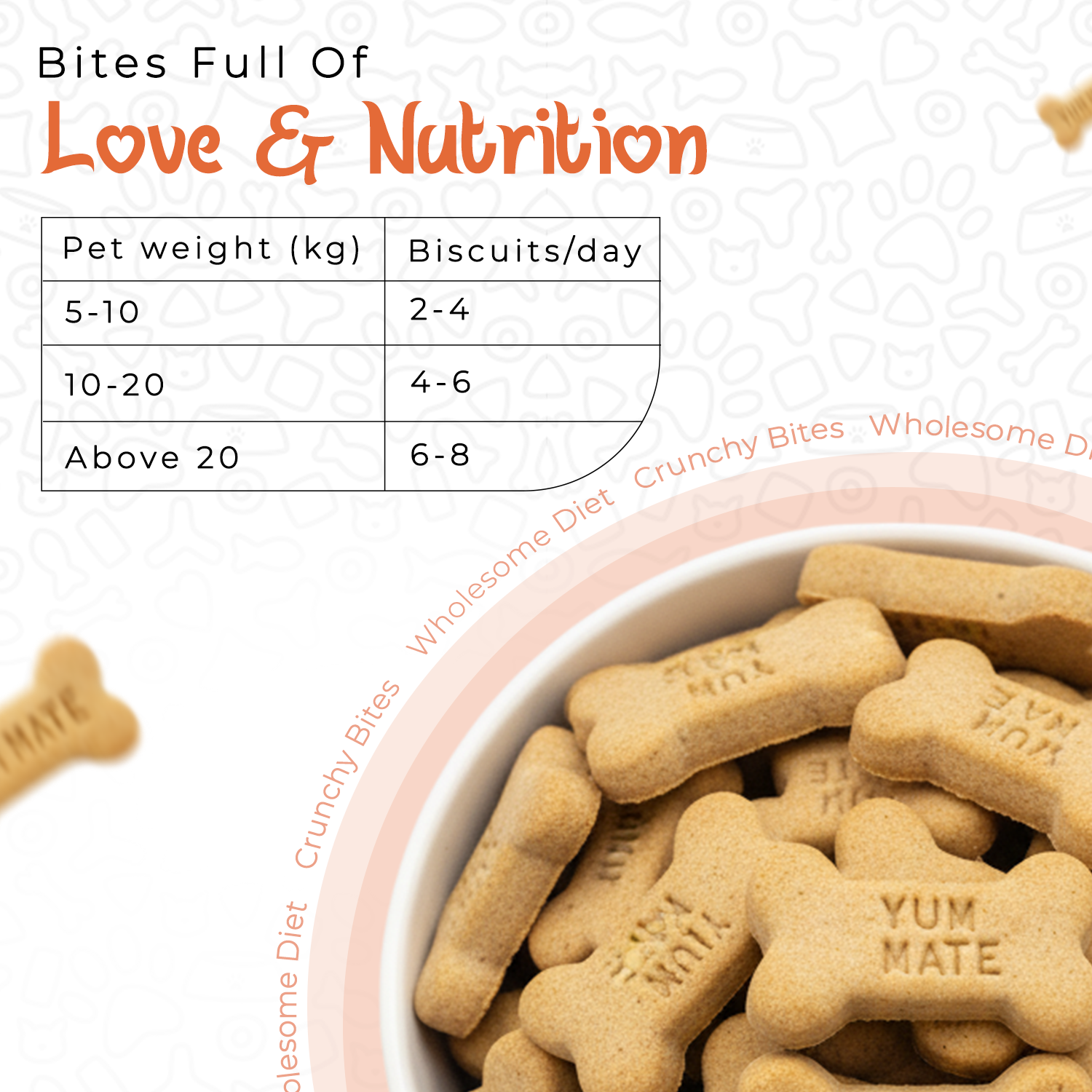 YUM MATE Mutton Flavor Biscuits for Dogs 900 GM - Image 5